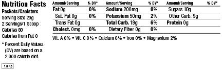 nutrition facts