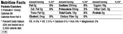 nutrition facts