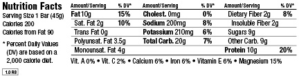 nutrition facts